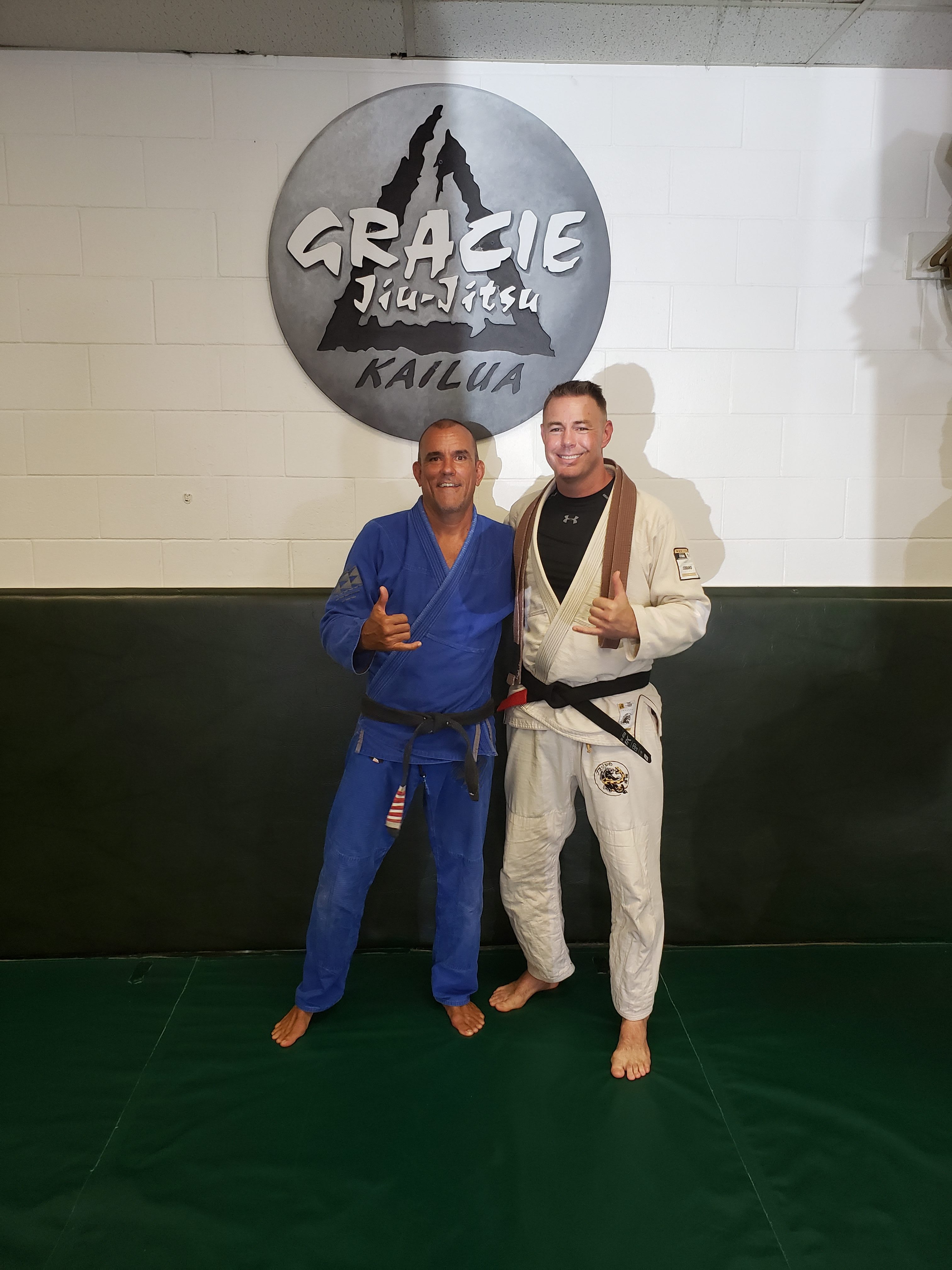 Brazilian Jiu Jitsu near Jacksonville